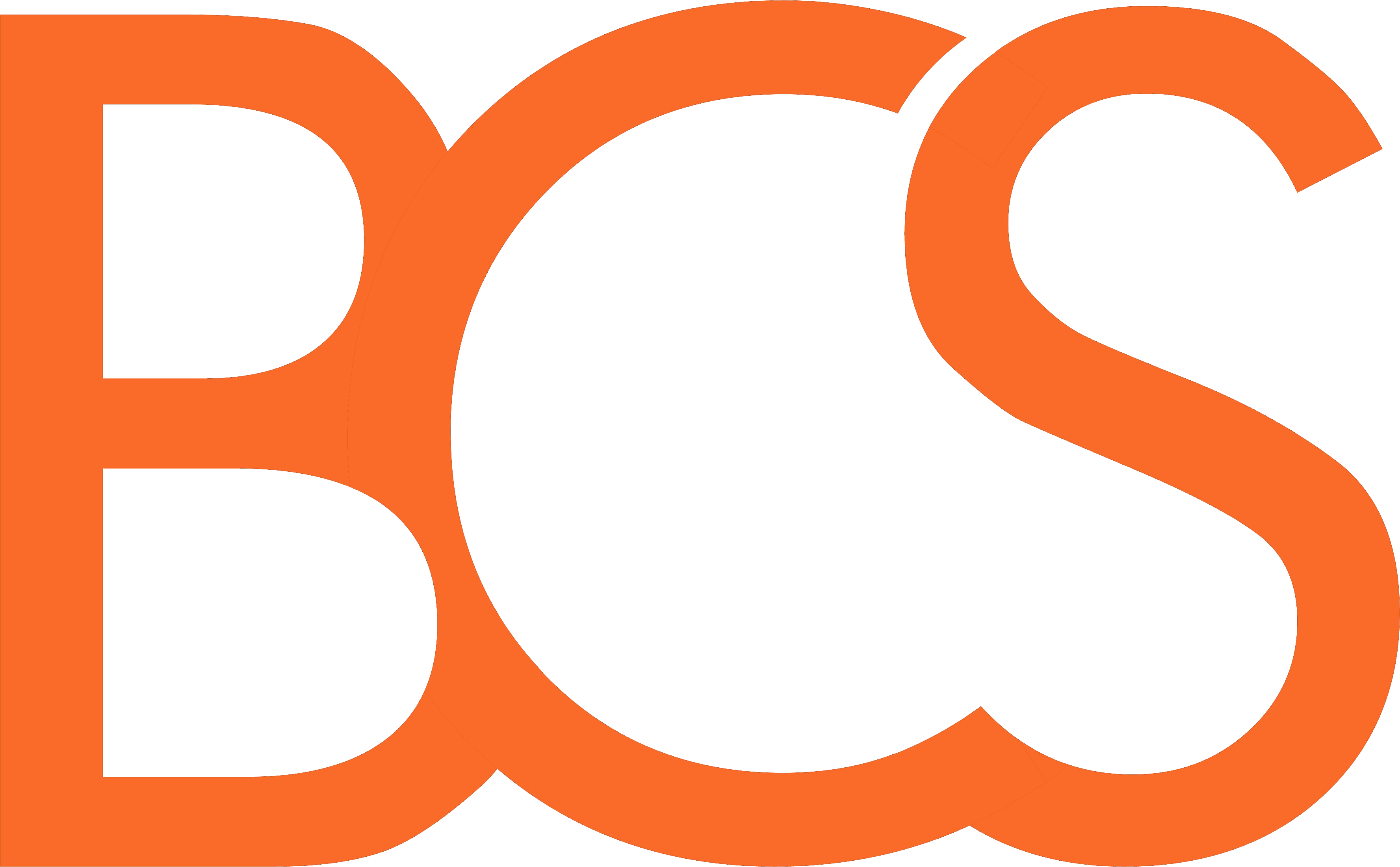 BCS